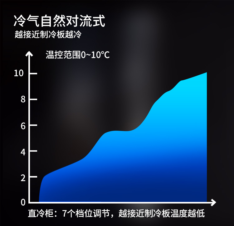 食品機(jī)械