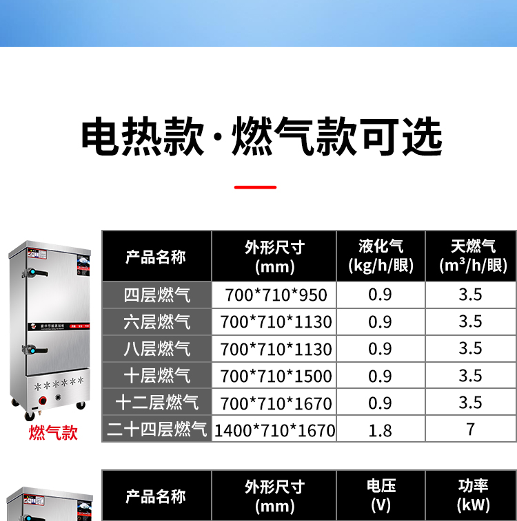 食品機(jī)械