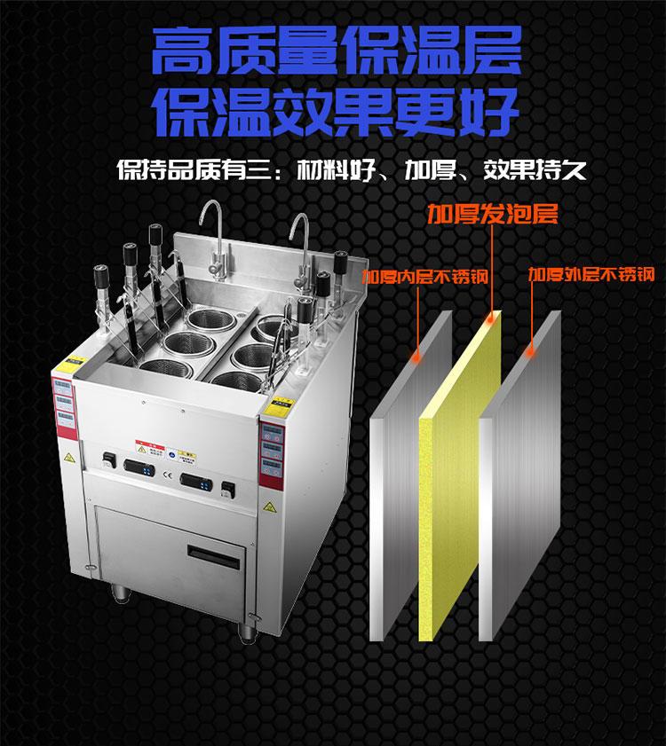 食品機(jī)械