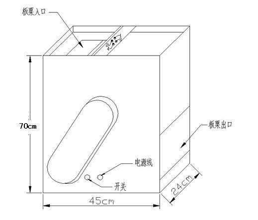 食品機(jī)械 食品機(jī)械